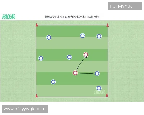 足球触球部位详解图解助你提升技术水平与比赛表现